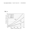 PHOTODIODE ARRAY, METHOD FOR MANUFACTURING PHOTODIODE ARRAY, EPITAXIAL WAFER, AND METHOD FOR MANUFACTURING EPITAXIAL WAFER diagram and image