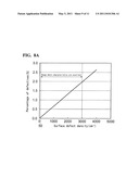 PHOTODIODE ARRAY, METHOD FOR MANUFACTURING PHOTODIODE ARRAY, EPITAXIAL WAFER, AND METHOD FOR MANUFACTURING EPITAXIAL WAFER diagram and image