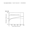 PHOTODIODE ARRAY, METHOD FOR MANUFACTURING PHOTODIODE ARRAY, EPITAXIAL WAFER, AND METHOD FOR MANUFACTURING EPITAXIAL WAFER diagram and image