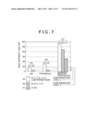 FUNCTIONAL MOLECULAR ELEMENT, MANUFACTURING METHOD THEREOF, AND FUNCTIONAL MOLECULAR DEVICE diagram and image