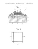 ORGANIC ELECTRO-LUMINESCENT DISPLAY DEVICE diagram and image