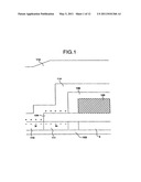 SEMICONDUCTOR DEVICE AND A METHOD FOR MANUFACTURING THE SAME diagram and image