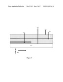 SYSTEMS, METHODS AND MATERIALS INCLUDING CRYSTALLIZATION OF SUBSTRATES VIA SUB-MELT LASER ANNEAL, AS WELL AS PRODUCTS PRODUCED BY SUCH PROCESSES diagram and image