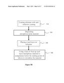 SYSTEMS, METHODS AND MATERIALS INCLUDING CRYSTALLIZATION OF SUBSTRATES VIA SUB-MELT LASER ANNEAL, AS WELL AS PRODUCTS PRODUCED BY SUCH PROCESSES diagram and image