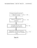 SYSTEMS, METHODS AND MATERIALS INCLUDING CRYSTALLIZATION OF SUBSTRATES VIA SUB-MELT LASER ANNEAL, AS WELL AS PRODUCTS PRODUCED BY SUCH PROCESSES diagram and image