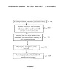 SYSTEMS, METHODS AND MATERIALS INCLUDING CRYSTALLIZATION OF SUBSTRATES VIA SUB-MELT LASER ANNEAL, AS WELL AS PRODUCTS PRODUCED BY SUCH PROCESSES diagram and image