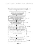 SYSTEMS, METHODS AND MATERIALS INCLUDING CRYSTALLIZATION OF SUBSTRATES VIA SUB-MELT LASER ANNEAL, AS WELL AS PRODUCTS PRODUCED BY SUCH PROCESSES diagram and image