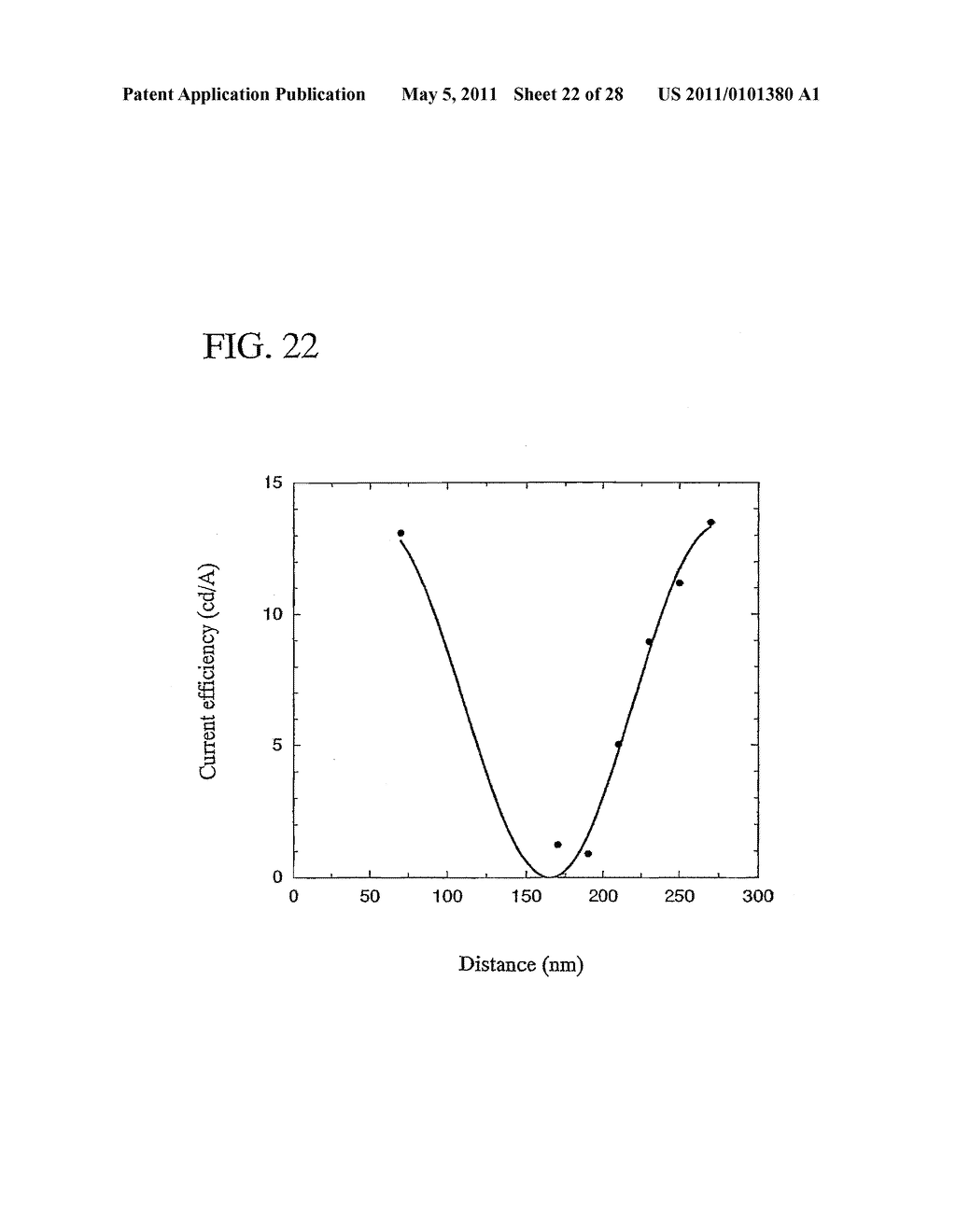 LIGHT EMITTING ELEMENT AND LIGHT EMITTING DEVICE USING THE SAME - diagram, schematic, and image 23