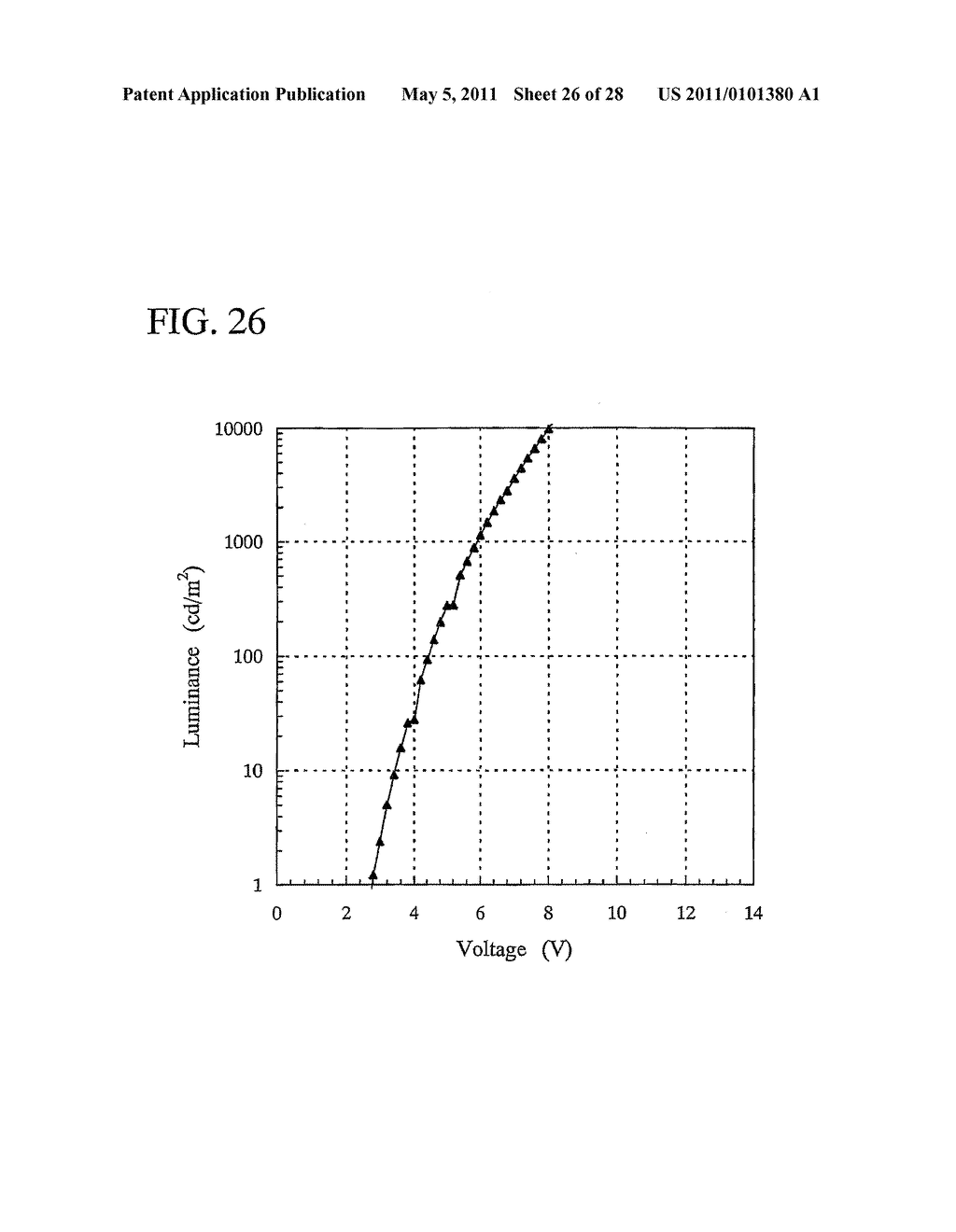 LIGHT EMITTING ELEMENT AND LIGHT EMITTING DEVICE USING THE SAME - diagram, schematic, and image 27