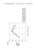 LIGHT EMITTING DEVICE AND IMAGE DISPLAY DEVICE diagram and image