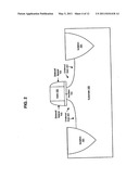 Method for improving transistor performance through reducing the salicide interface resistance diagram and image