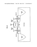 Method for improving transistor performance through reducing the salicide interface resistance diagram and image