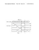 INCREASING FULL WELL CAPACITY OF A PHOTODIODE USED IN DIGITAL PHOTOGRAPHY diagram and image