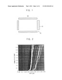 CMOS IMAGE SENSOR diagram and image