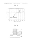 Nonvolatile Memory Devices Having Gate Structures Therein with Improved Blocking Layers diagram and image