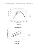 STAGGERED COLUMN SUPERJUNCTION diagram and image