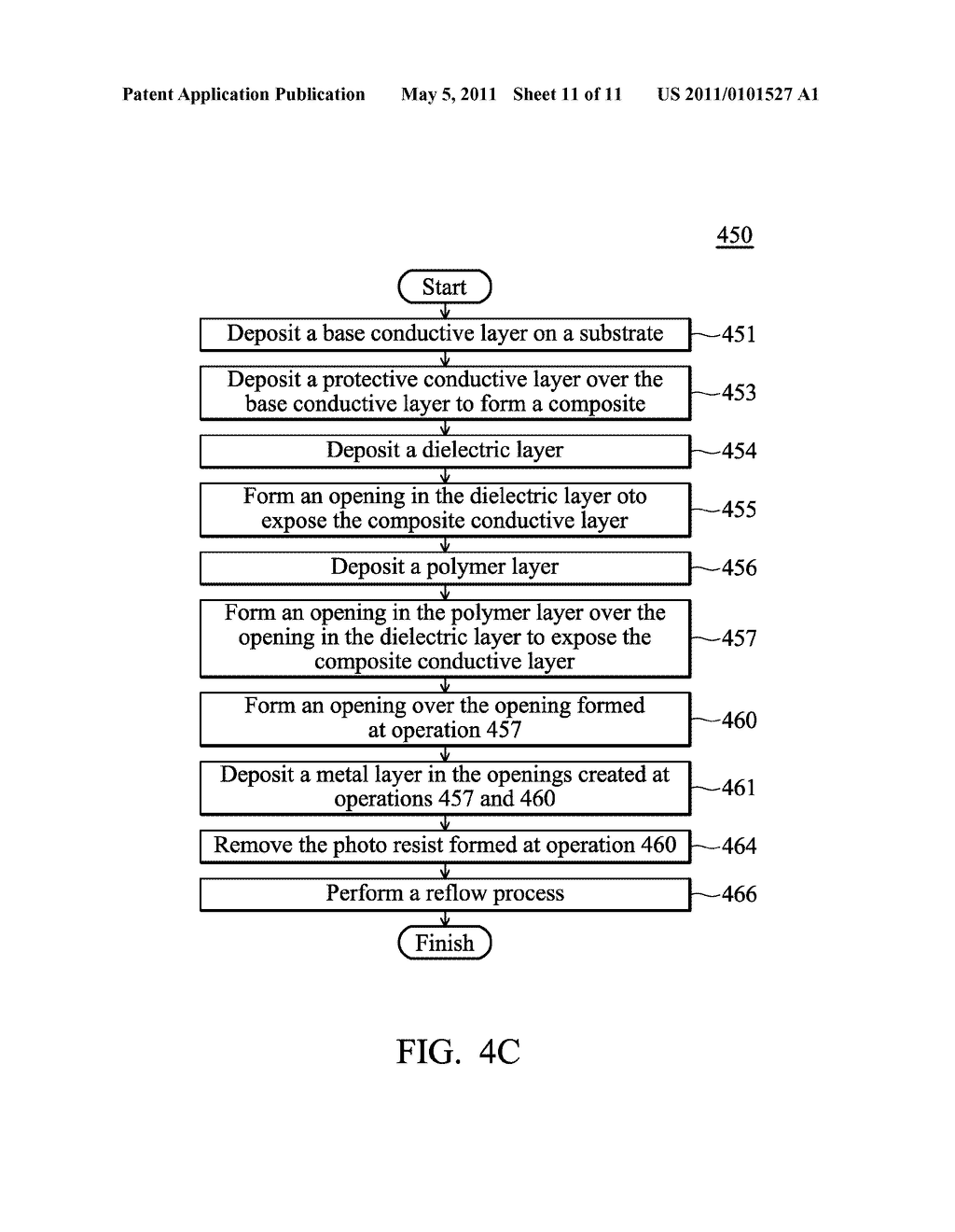 MECHANISMS FOR FORMING COPPER PILLAR BUMPS - diagram, schematic, and image 12