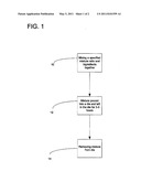 METHOD OF MAKING A LAMP STAND OR CRAFTWORK diagram and image