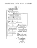 PUZZLE PLANE GENERATION SYSTEM AND METHOD FOR GENERATING PUZZLE PLANE diagram and image