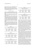 Mechanical Seal Sliding Member, and Mechanical Seal diagram and image