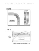 BEND SHAPE FOR ANTI-ROLL BAR diagram and image