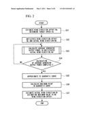 WIND TURBINE GENERATOR AND METHOD OF ESTIMATING WIND DIRECTION IN WIND TURBINE GENERATOR diagram and image