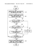 WIND TURBINE GENERATOR AND METHOD OF ESTIMATING WIND DIRECTION IN WIND TURBINE GENERATOR diagram and image