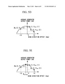 WIND TURBINE GENERATOR AND METHOD OF ESTIMATING WIND DIRECTION IN WIND TURBINE GENERATOR diagram and image