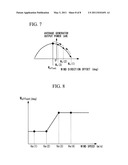 WIND TURBINE GENERATOR AND METHOD OF ESTIMATING WIND DIRECTION IN WIND TURBINE GENERATOR diagram and image