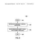 Method and apparatus for anti-islanding of distributed power generation systems diagram and image