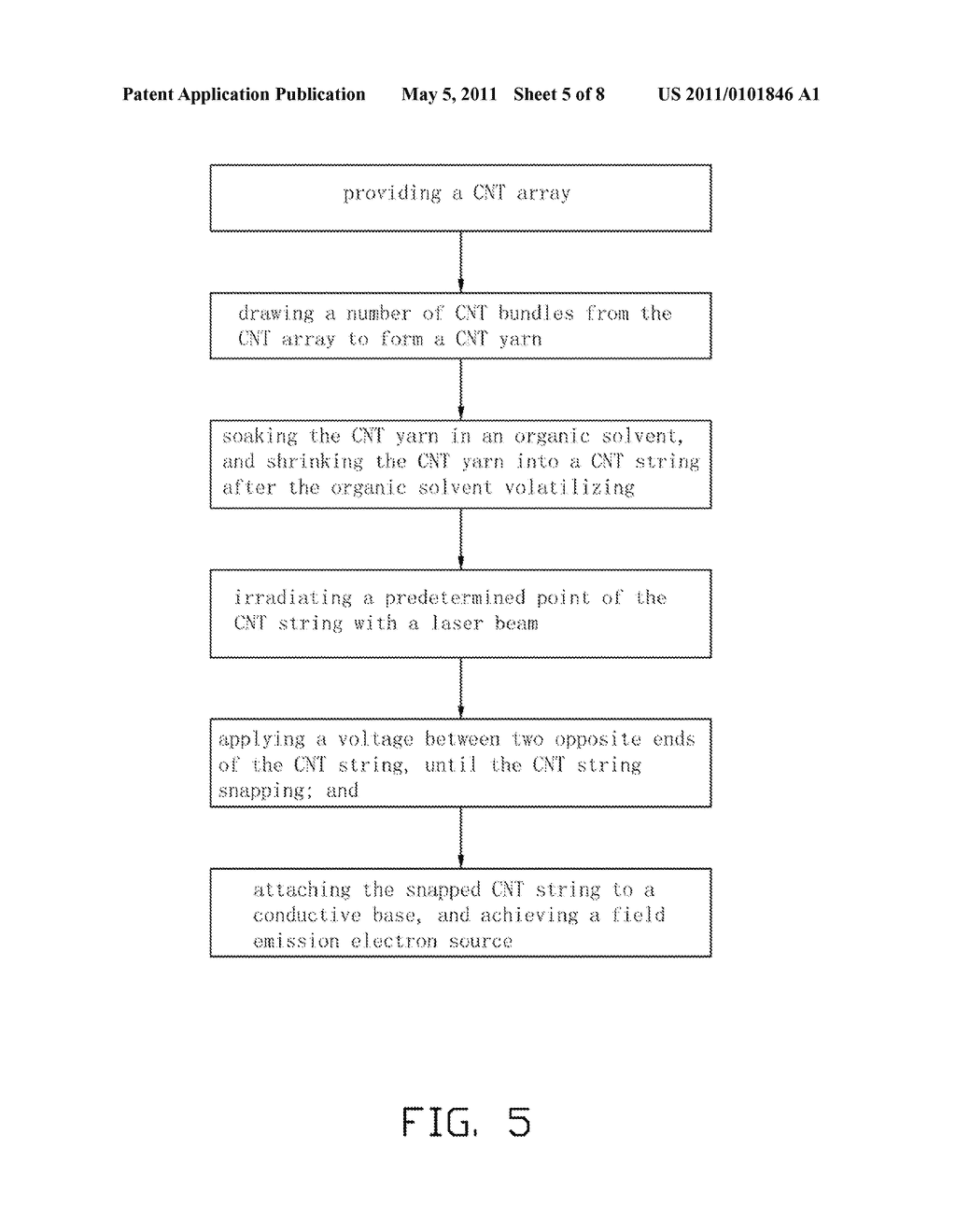 FIELD EMISSION ELECTRON SOURCE HAVING CARBON NANOTUBES - diagram, schematic, and image 06