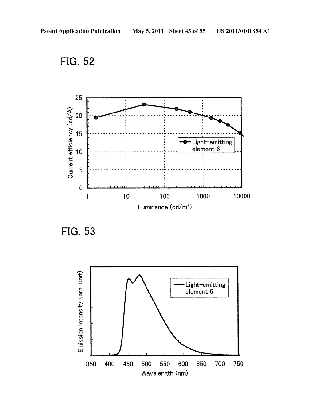 Organometallic Complex, Light-Emitting Element, Display Device, Electronic Device, and Lighting Device - diagram, schematic, and image 44