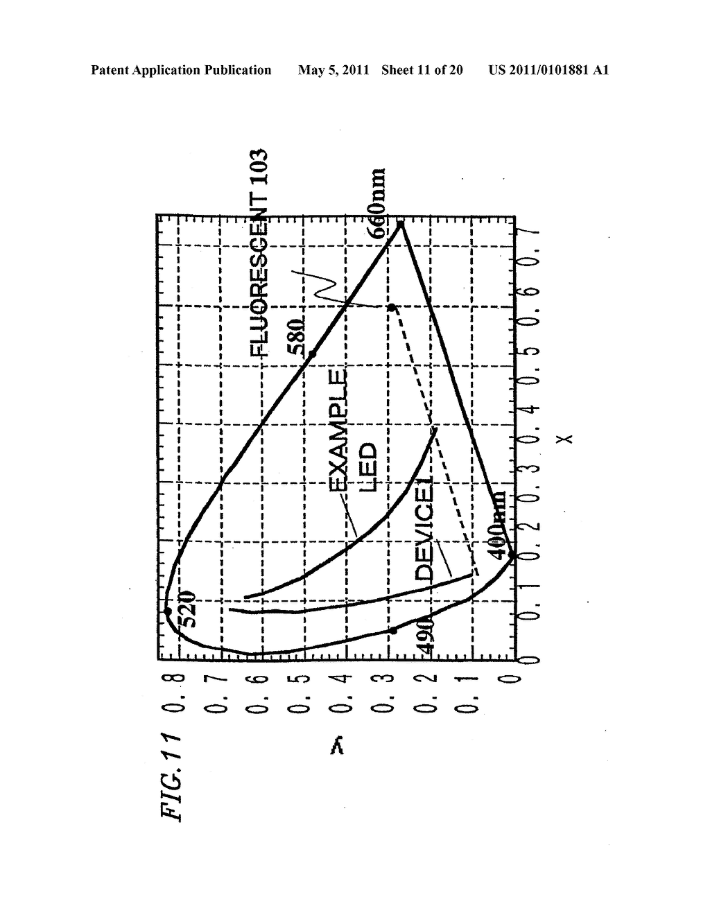 LIGHT EMITTING APPARATUS, METHOD FOR DRIVING THE LIGHT EMITTING APPARATUS, AND DISPLAY APPARATUS INCLUDING THE LIGHT EMITTING APPARATUS - diagram, schematic, and image 12