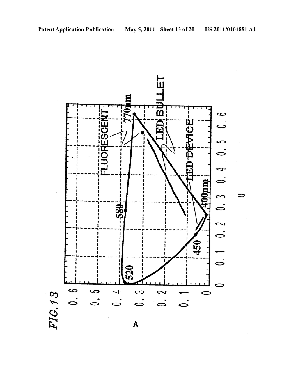 LIGHT EMITTING APPARATUS, METHOD FOR DRIVING THE LIGHT EMITTING APPARATUS, AND DISPLAY APPARATUS INCLUDING THE LIGHT EMITTING APPARATUS - diagram, schematic, and image 14