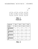 METHODS AND APPARATUS FOR DETERMINING RELATIVE POSITIONS OF LED LIGHTING UNITS diagram and image