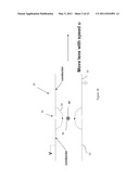 VIRTUAL GAP DIELECTRIC WALL ACCELERATOR diagram and image