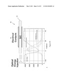 VIRTUAL GAP DIELECTRIC WALL ACCELERATOR diagram and image