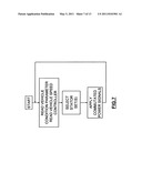 Power control system for vehicle disk motor diagram and image