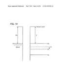 VOLTAGE REGULATOR CIRCUIT diagram and image