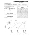 Gradient Magnetometer Atom Interferometer diagram and image