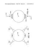 Gradient Magnetometer Atom Interferometer diagram and image