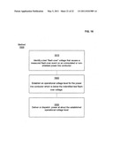 Systems and methods for testing the standoff capability of an overhead power transmission line diagram and image