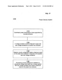 Systems and methods for testing the standoff capability of an overhead power transmission line diagram and image