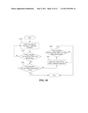 Calibration Apparatus And Method For Capacitive Sensing Devices diagram and image