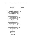 Operating parameter monitoring circuit and method diagram and image