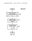 Operating parameter monitoring circuit and method diagram and image