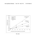 ELECTRODE AND SENSOR HAVING CARBON NANOSTRUCTURES diagram and image