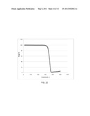 ELECTRODE AND SENSOR HAVING CARBON NANOSTRUCTURES diagram and image