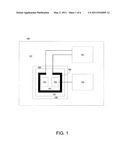 On-Chip Accelerated Failure Indicator diagram and image