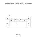 On-Chip Accelerated Failure Indicator diagram and image